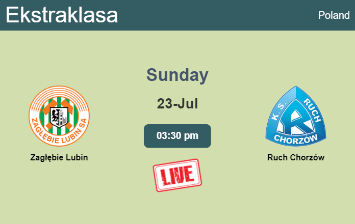 How to watch Zagłębie Lubin vs. Ruch Chorzów on live stream and at what time