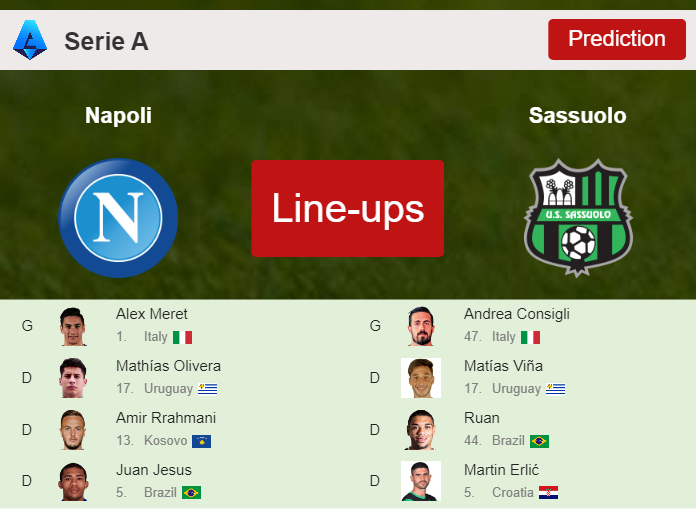 PREDICTED STARTING LINE UP: Napoli vs Sassuolo - 27-08-2023 Serie A - Italy