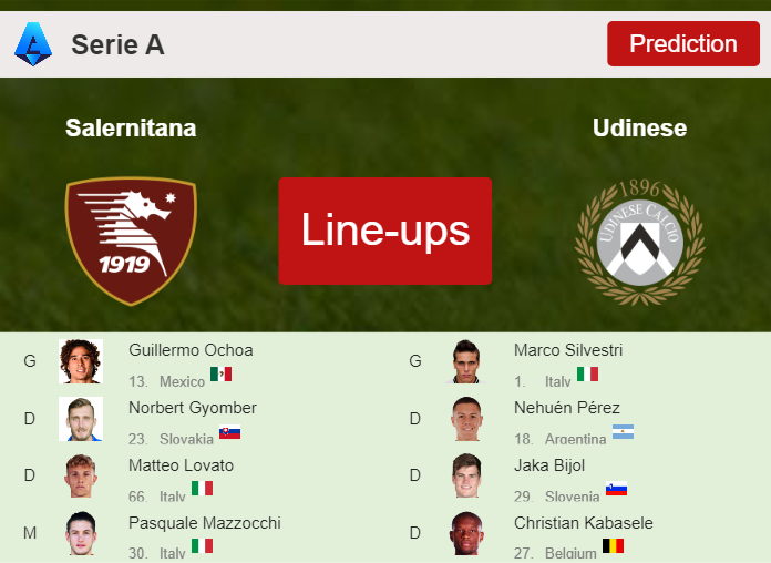 PREDICTED STARTING LINE UP: Salernitana vs Udinese - 28-08-2023 Serie A - Italy