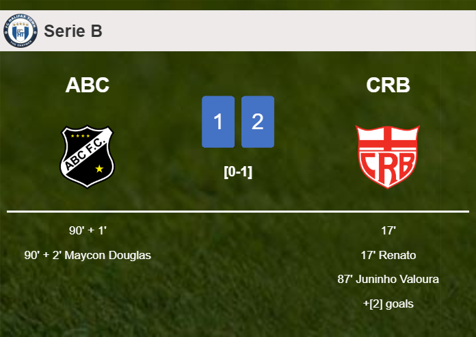 CRB seizes a 2-1 win against ABC