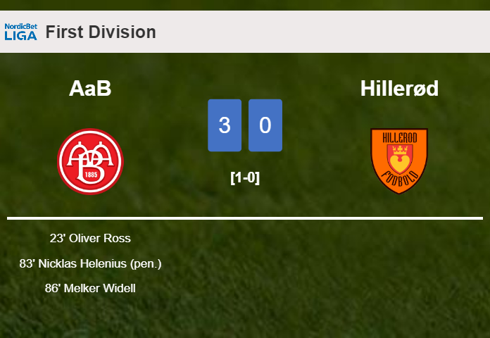 AaB beats Hillerød 3-0