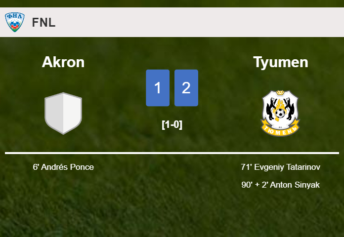Tyumen recovers a 0-1 deficit to defeat Akron 2-1