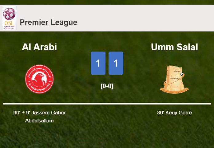 Al Arabi snatches a draw against Umm Salal