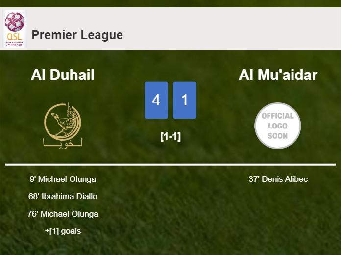 Al Duhail liquidates Al Mu'aidar 4-1 after playing a fantastic match