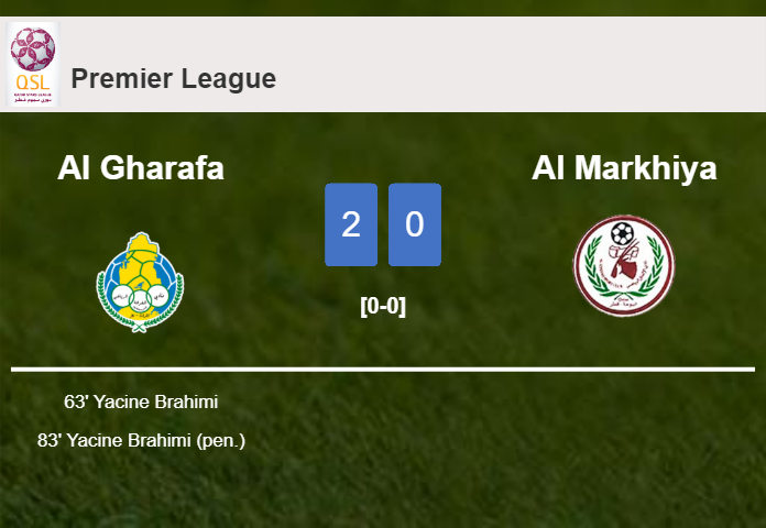 Y. Brahimi scores 2 goals to give a 2-0 win to Al Gharafa over Al Markhiya