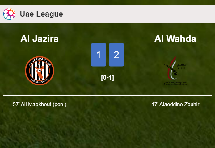 Al Wahda conquers Al Jazira 2-1