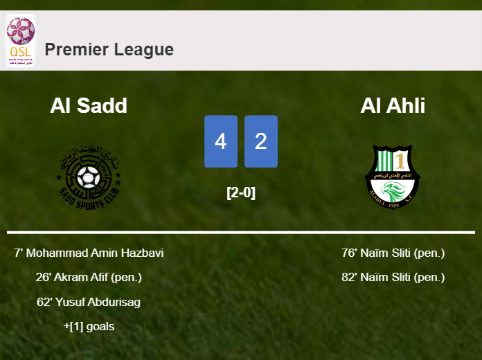 Al Sadd conquers Al Ahli 4-2