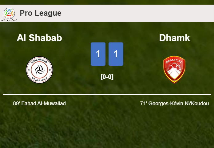 Al Shabab steals a draw against Dhamk