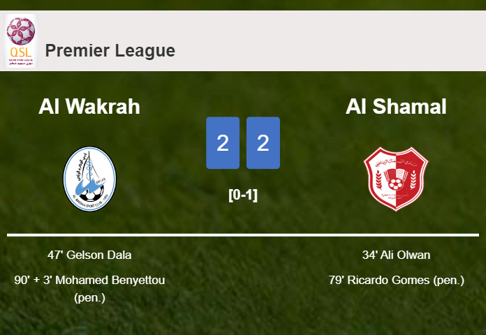 Al Wakrah and Al Shamal draw 2-2 on Sunday