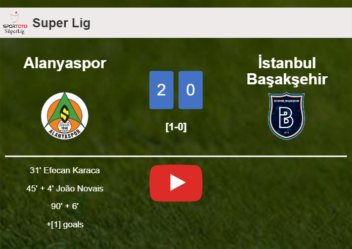 Alanyaspor overcomes İstanbul Başakşehir 2-0 on Monday. HIGHLIGHTS