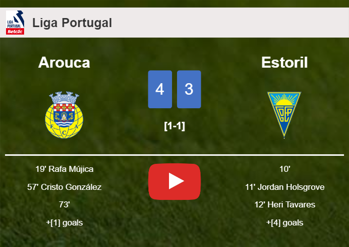 Arouca conquers Estoril 4-3. HIGHLIGHTS