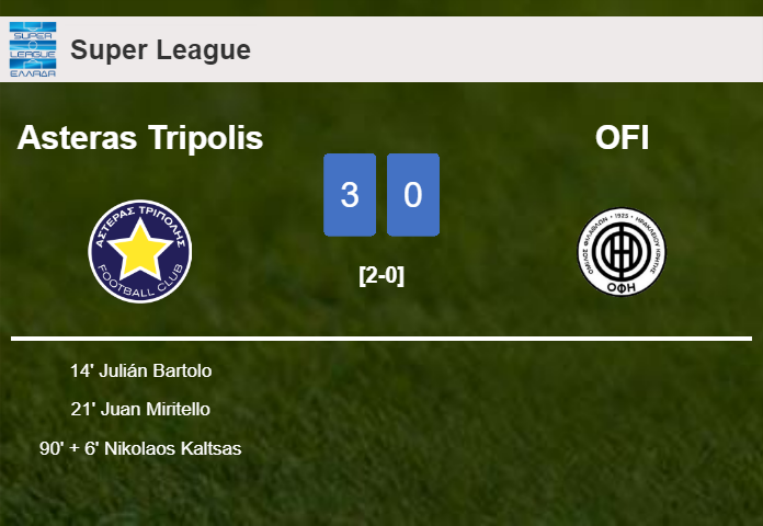 Asteras Tripolis prevails over OFI 3-0