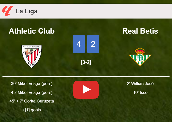 Athletic Club beats Real Betis after recovering from a 0-2 deficit. HIGHLIGHTS