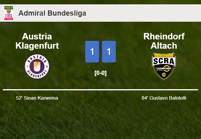 Austria Klagenfurt and Rheindorf Altach draw 1-1 on Saturday