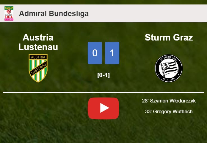 Sturm Graz prevails over Austria Lustenau 1-0 with a goal scored by G. Wüthrich. HIGHLIGHTS