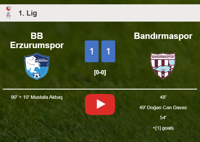 BB Erzurumspor and Bandırmaspor draw 1-1 on Sunday. HIGHLIGHTS