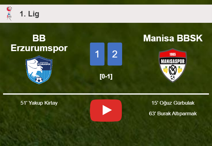 Manisa BBSK prevails over BB Erzurumspor 2-1. HIGHLIGHTS