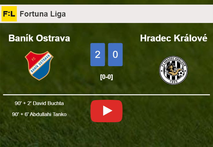 Baník Ostrava beats Hradec Králové 2-0 on Saturday. HIGHLIGHTS