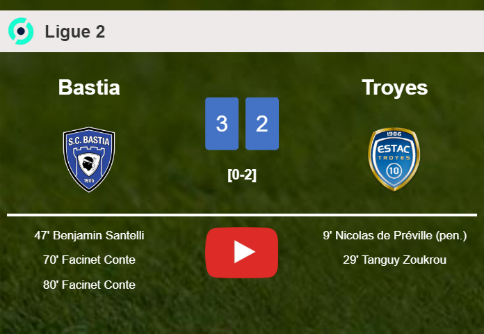 Bastia defeats Troyes after recovering from a 0-2 deficit. HIGHLIGHTS