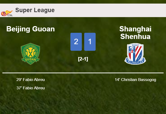 Beijing Guoan recovers a 0-1 deficit to overcome Shanghai Shenhua 2-1 with F. Abreu scoring a double
