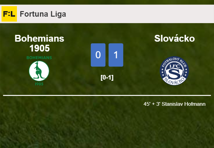 Slovácko defeats Bohemians 1905 1-0 with a goal scored by S. Hofmann