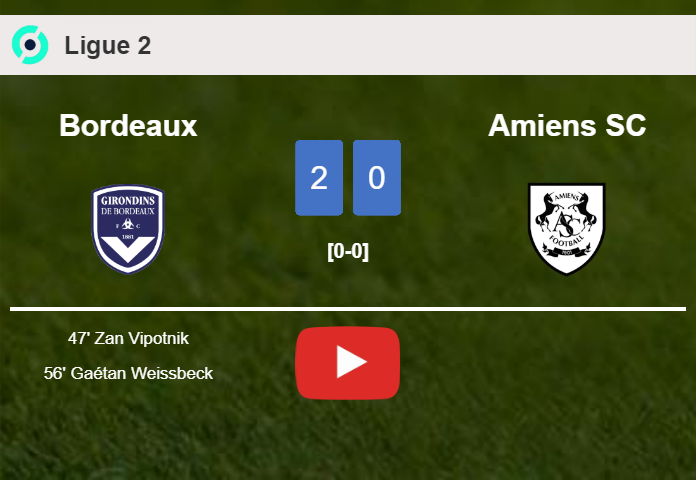 Bordeaux conquers Amiens SC 2-0 on Saturday. HIGHLIGHTS