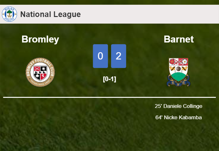 Barnet conquers Bromley 2-0 on Saturday