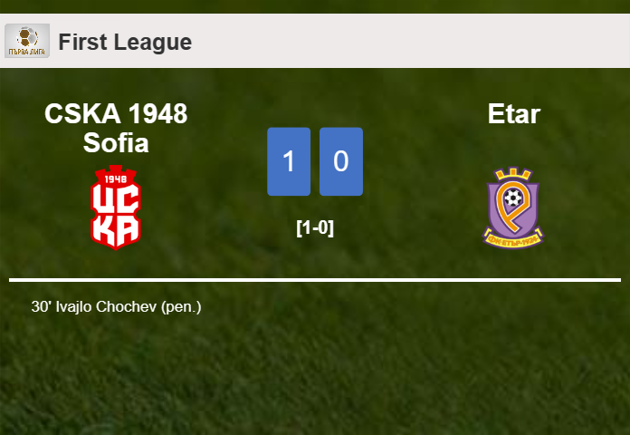 CSKA 1948 Sofia defeats Etar 1-0 with a goal scored by I. Chochev