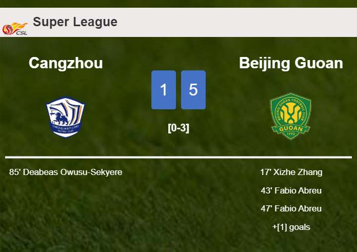 Beijing Guoan tops Cangzhou 5-1 after playing a incredible match