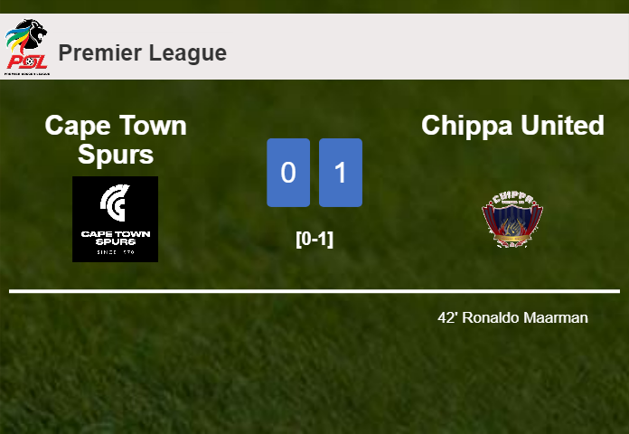 Chippa United tops Cape Town Spurs 1-0 with a goal scored by R. Maarman