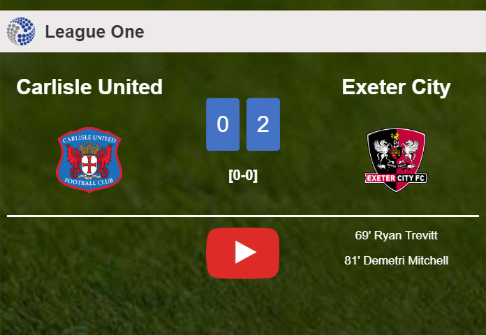 Exeter City prevails over Carlisle United 2-0 on Saturday. HIGHLIGHTS