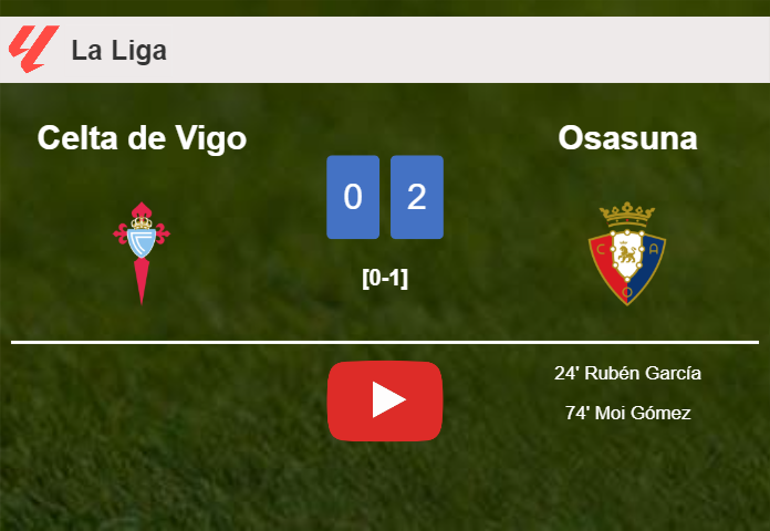 Osasuna overcomes Celta de Vigo 2-0 on Sunday. HIGHLIGHTS