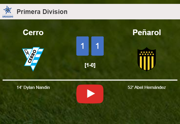 Cerro and Peñarol draw 1-1 on Saturday. HIGHLIGHTS