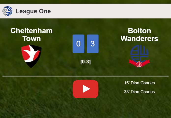 Bolton Wanderers wipes out Cheltenham Town with 2 goals from D. Charles. HIGHLIGHTS
