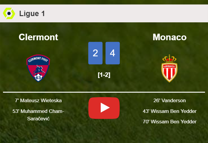 Monaco beats Clermont 4-2. HIGHLIGHTS