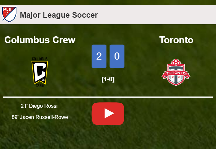 Columbus Crew surprises Toronto with a 2-0 win. HIGHLIGHTS