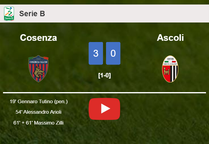 Cosenza tops Ascoli 3-0. HIGHLIGHTS