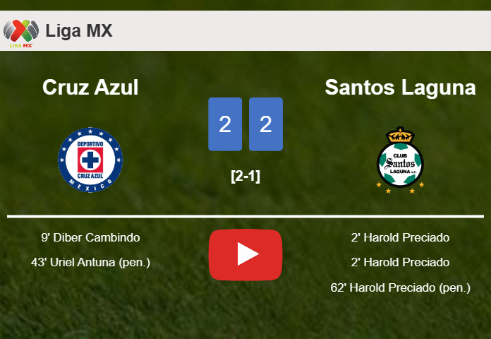 Cruz Azul and Santos Laguna draw 2-2 on Sunday. HIGHLIGHTS