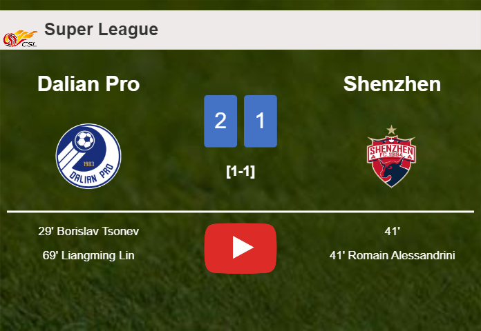 Dalian Pro beats Shenzhen 2-1. HIGHLIGHTS