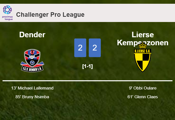 Dender and Lierse Kempenzonen draw 2-2 on Sunday