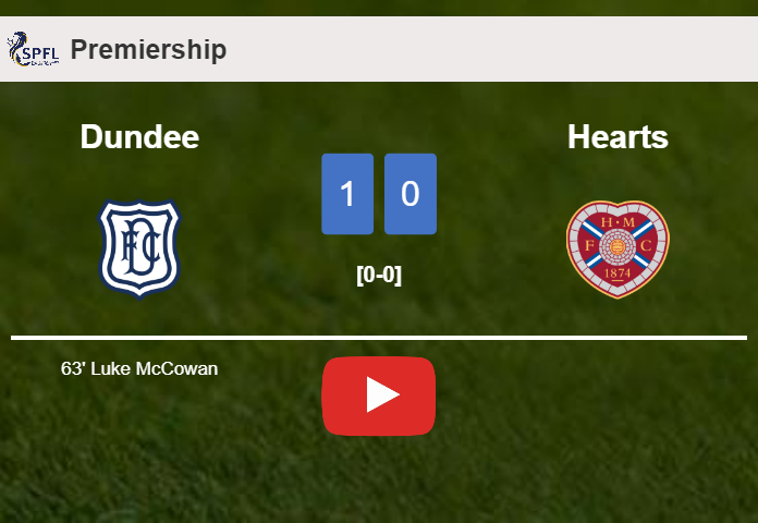 Dundee tops Hearts 1-0 with a goal scored by L. McCowan. HIGHLIGHTS