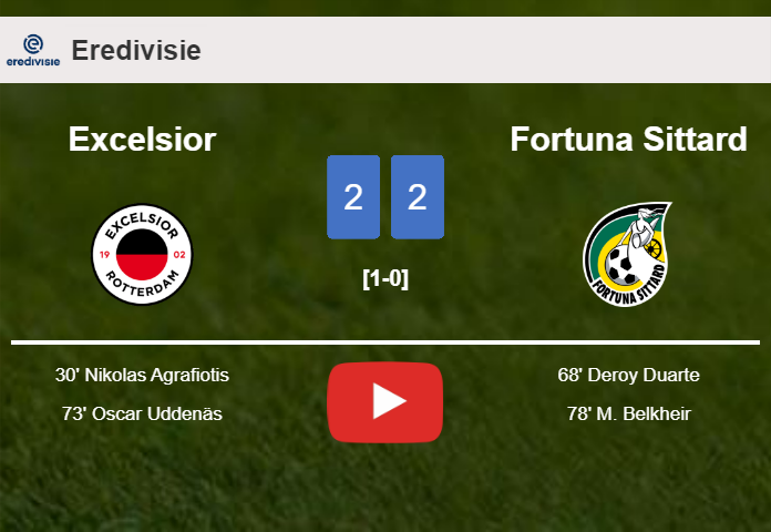 Excelsior and Fortuna Sittard draw 2-2 on Saturday. HIGHLIGHTS