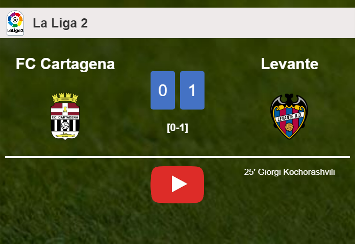 Levante prevails over FC Cartagena 1-0 with a goal scored by G. Kochorashvili. HIGHLIGHTS