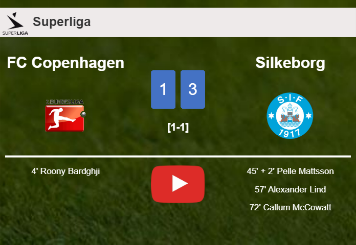 Silkeborg overcomes FC Copenhagen 3-1 after recovering from a 0-1 deficit. HIGHLIGHTS