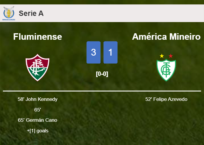 Fluminense conquers América Mineiro 3-1 after recovering from a 0-1 deficit