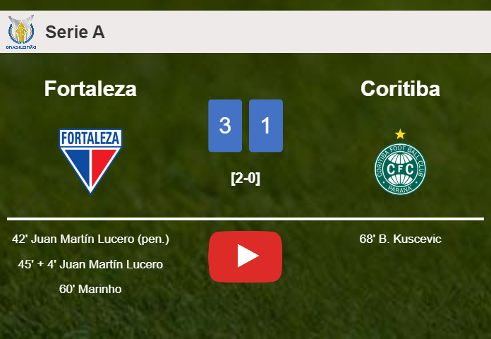 Fortaleza defeats Coritiba 3-1. HIGHLIGHTS