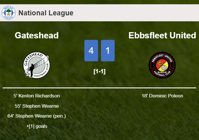 Gateshead wipes out Ebbsfleet United 4-1 with a fantastic performance