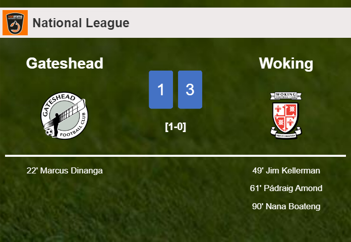 Woking prevails over Gateshead 3-1 after recovering from a 0-1 deficit
