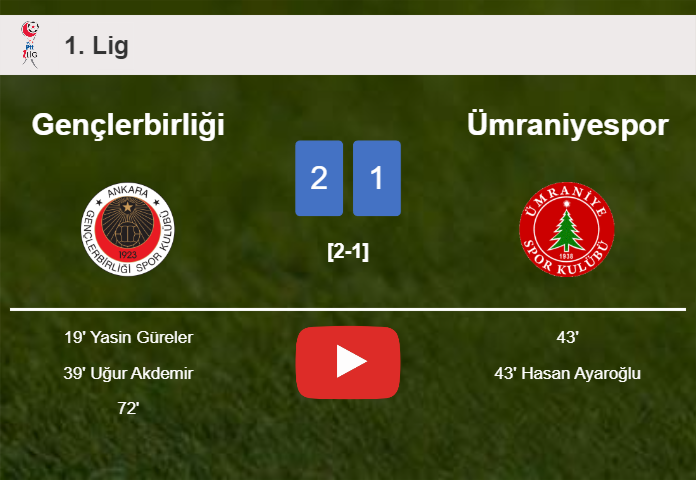 Gençlerbirliği defeats Ümraniyespor 2-1. HIGHLIGHTS