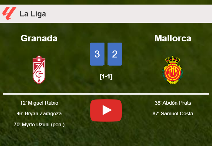 Granada conquers Mallorca 3-2. HIGHLIGHTS